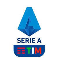 Ewinner - marża Serie A